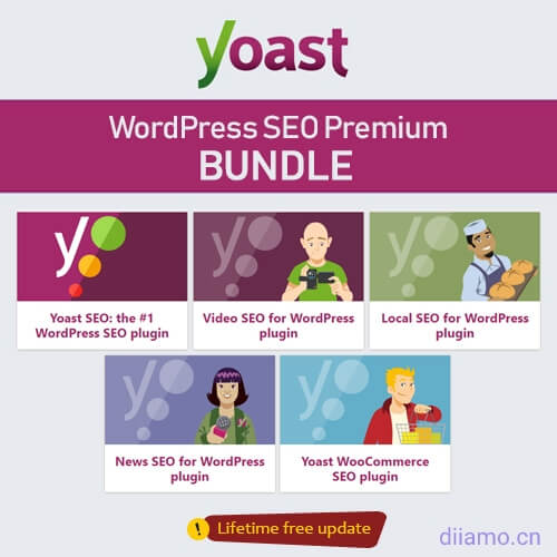 yoast download